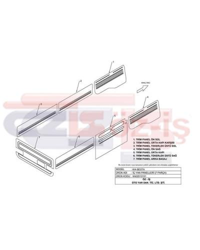 KIA BESTA MİNİBÜS  İÇ YAN PANELLERİ Ö.H 5 P